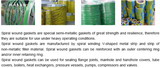 Induparts, Equipamentos indústriais, Indústria, Electricidade, Válvulas